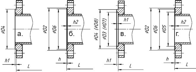 Сетчатый фильтр стальной чугунный ФБ93 (FB93)